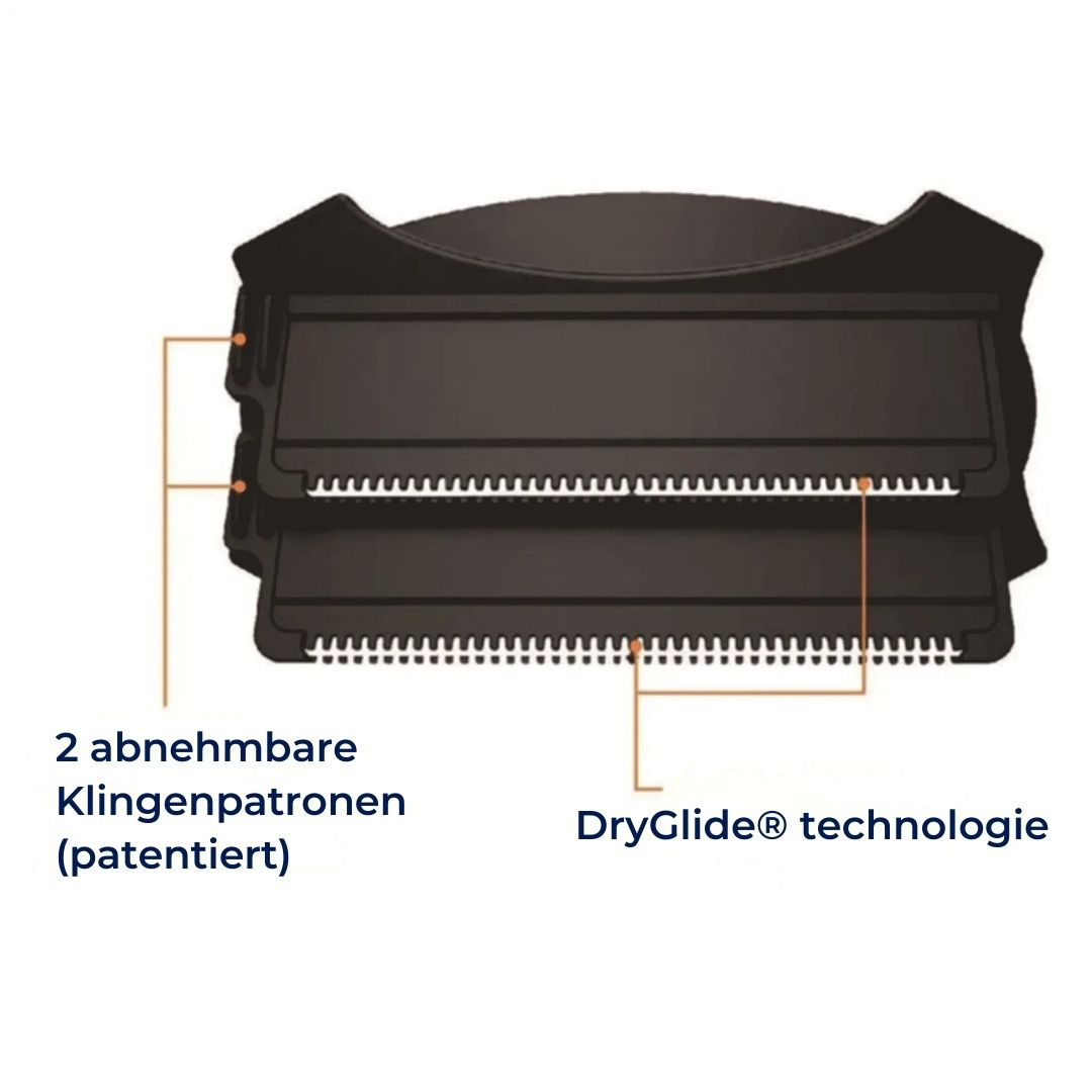 KlingenMax Eksklusiv Rygbarberer til Mænd – Rygbehåring – Langt Greb – 2 Klinger – Smertefri – Ergonomisk – Pleje